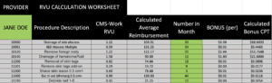 Nurse Practitioner Private Practice Income